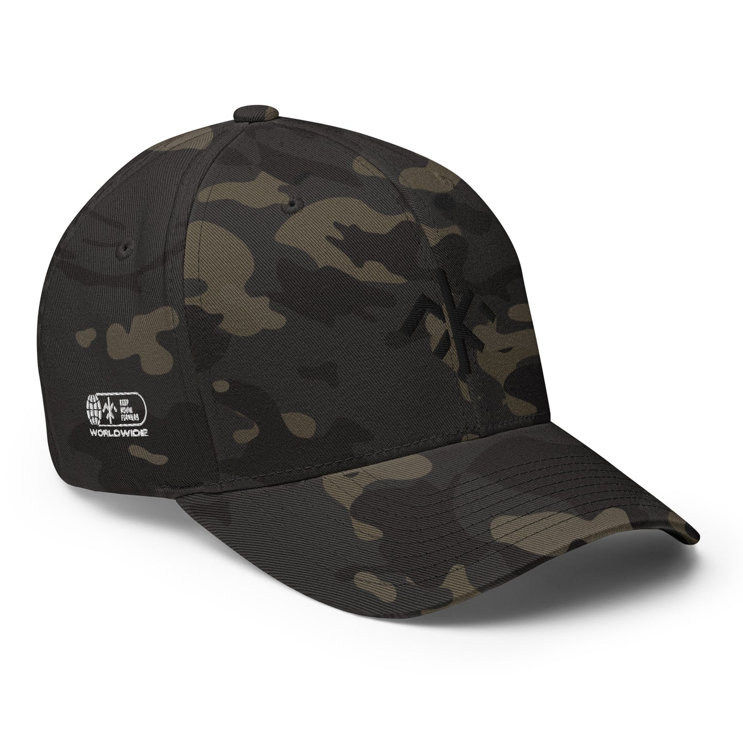 KMF Structured Cap (B)