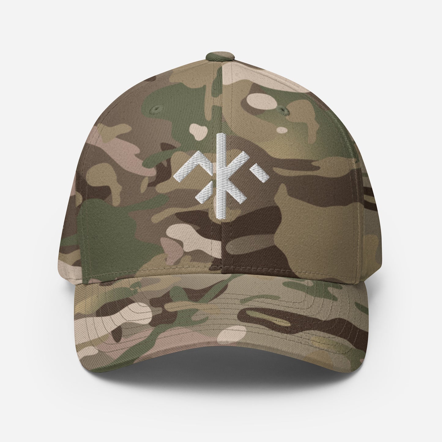KMF Structured Cap
